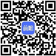 机行业产业链全景梳理及区域热力地图PG麻将胡了2模拟器【干货】咖啡(图8)